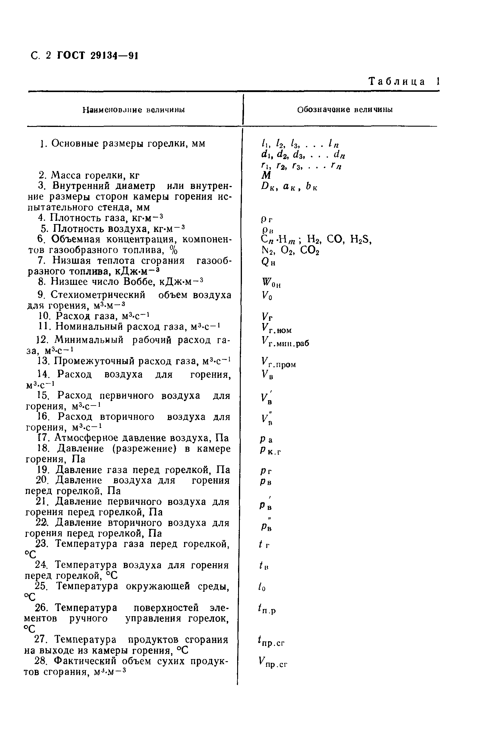Страница 3 ГОСТ 29134-91