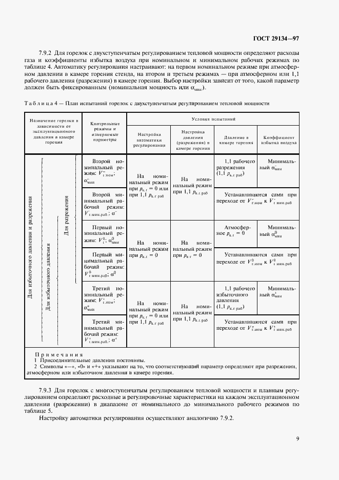 Страница 12 ГОСТ 29134-97