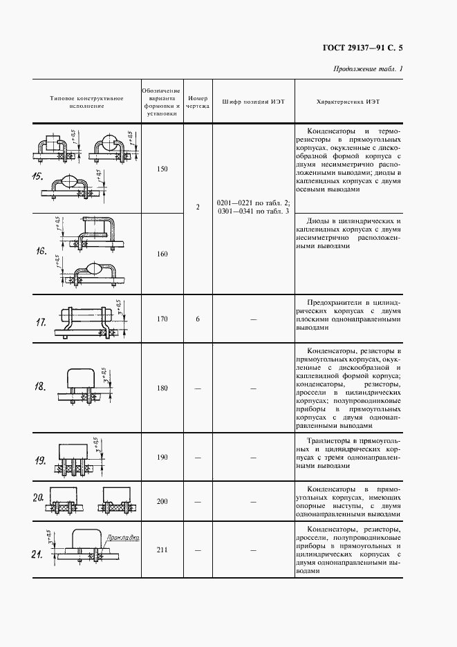 Страница 6 ГОСТ 29137-91