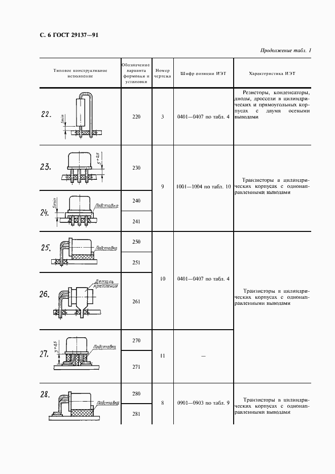 Страница 7 ГОСТ 29137-91