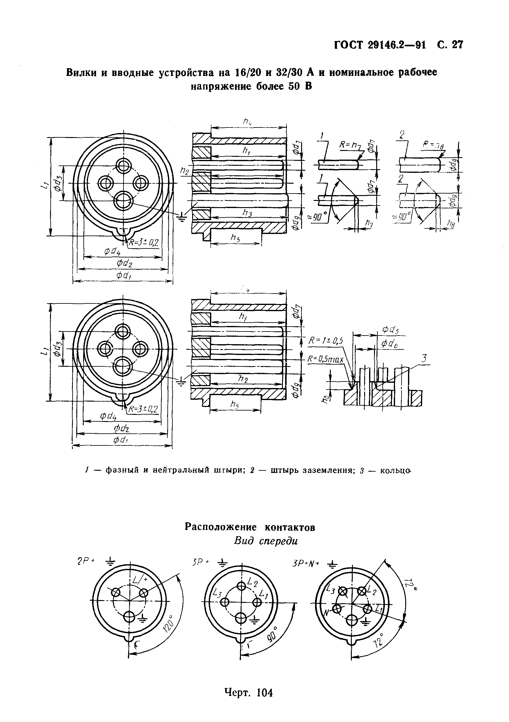 Страница 28 ГОСТ 29146.2-91