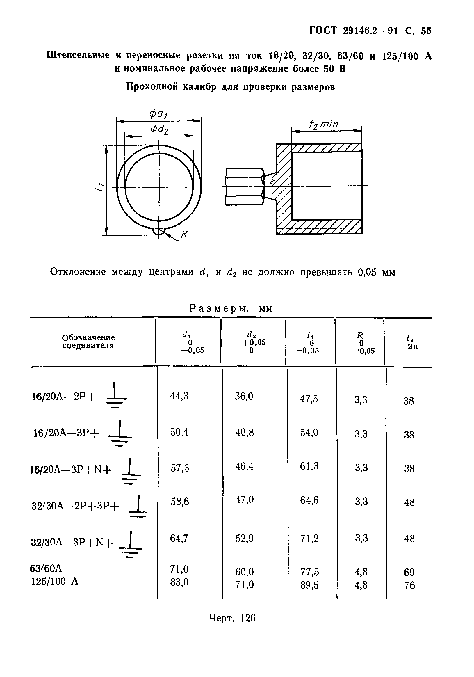 Страница 56 ГОСТ 29146.2-91