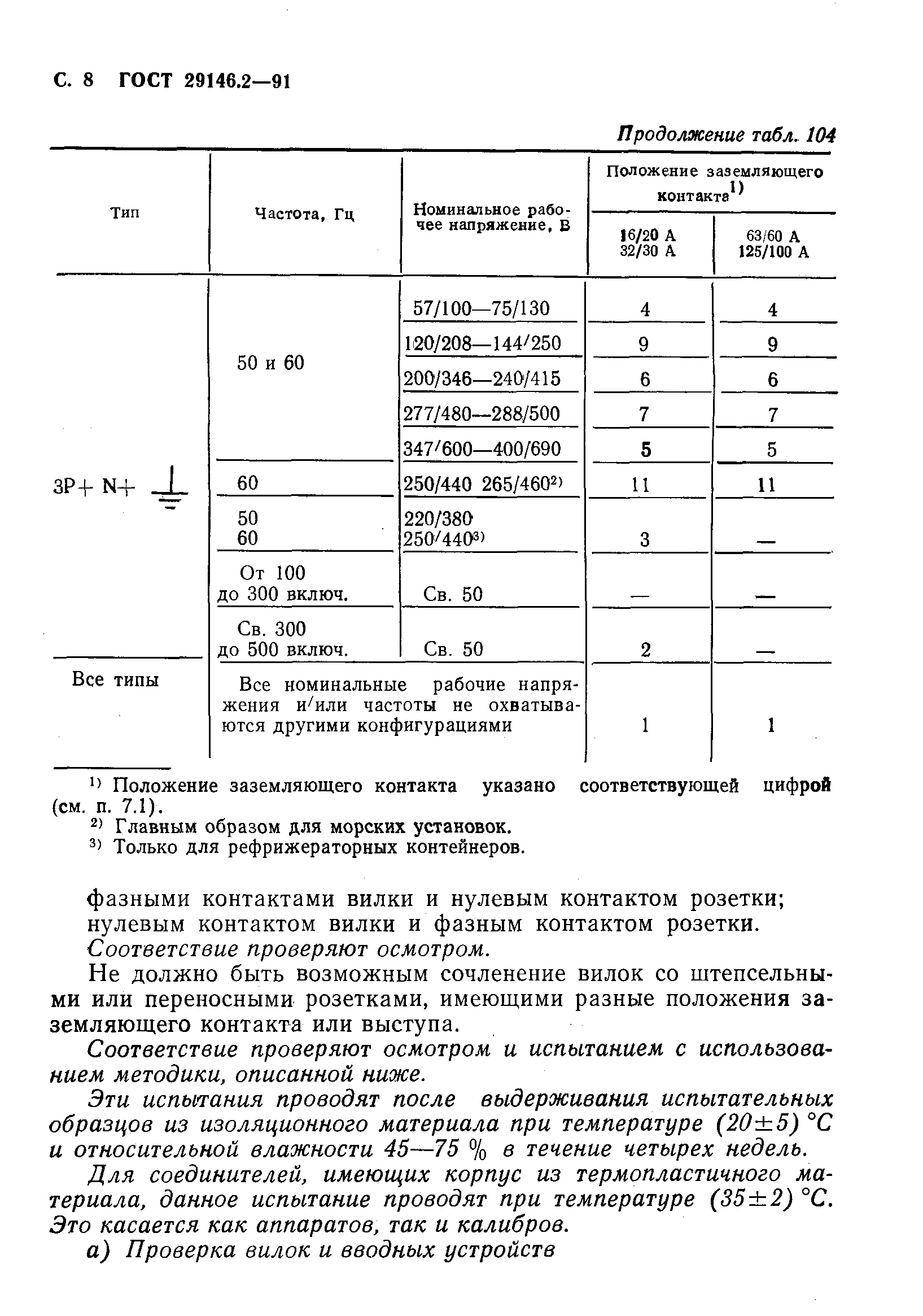 Страница 9 ГОСТ 29146.2-91