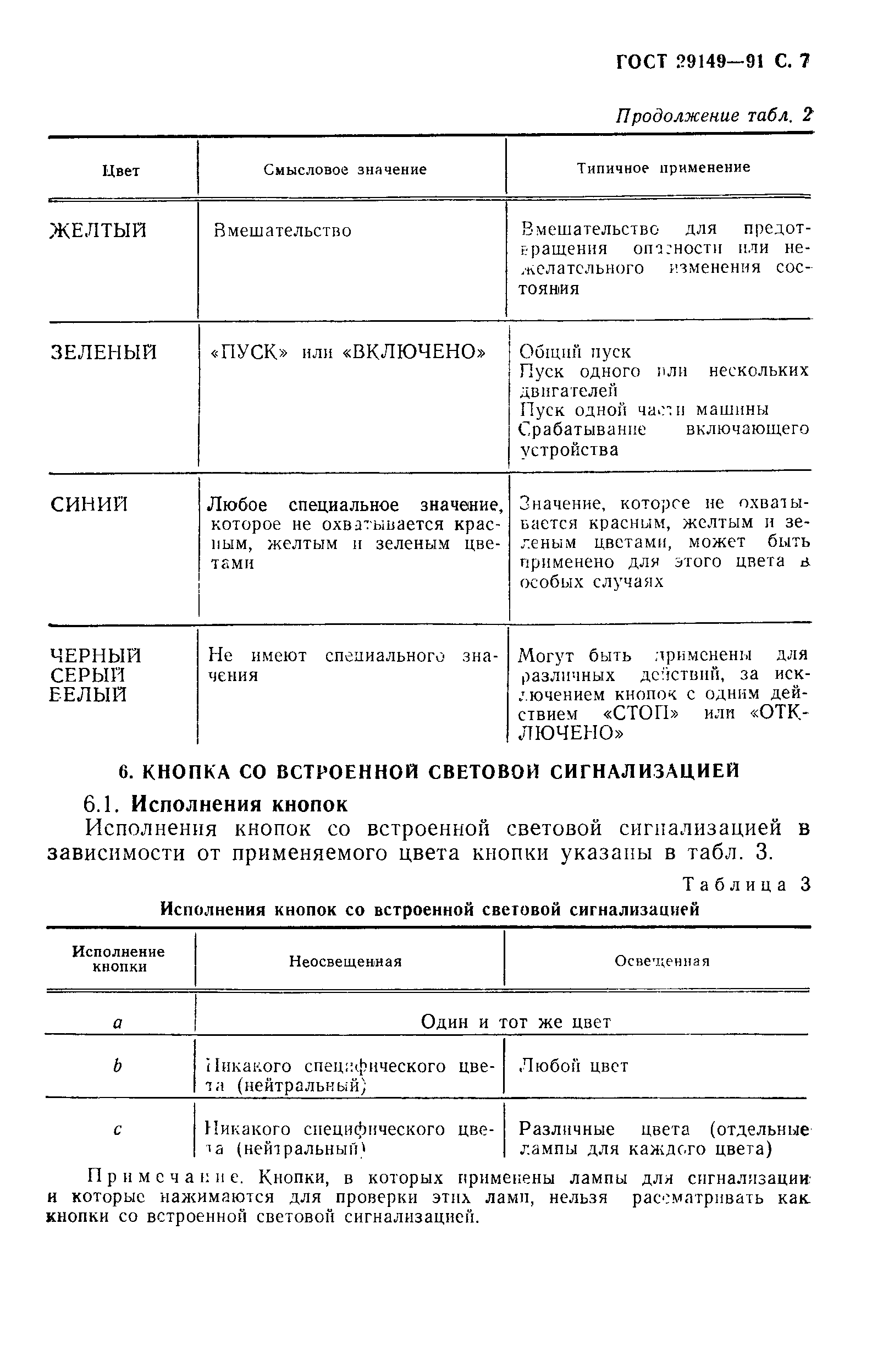 Страница 10 ГОСТ 29149-91
