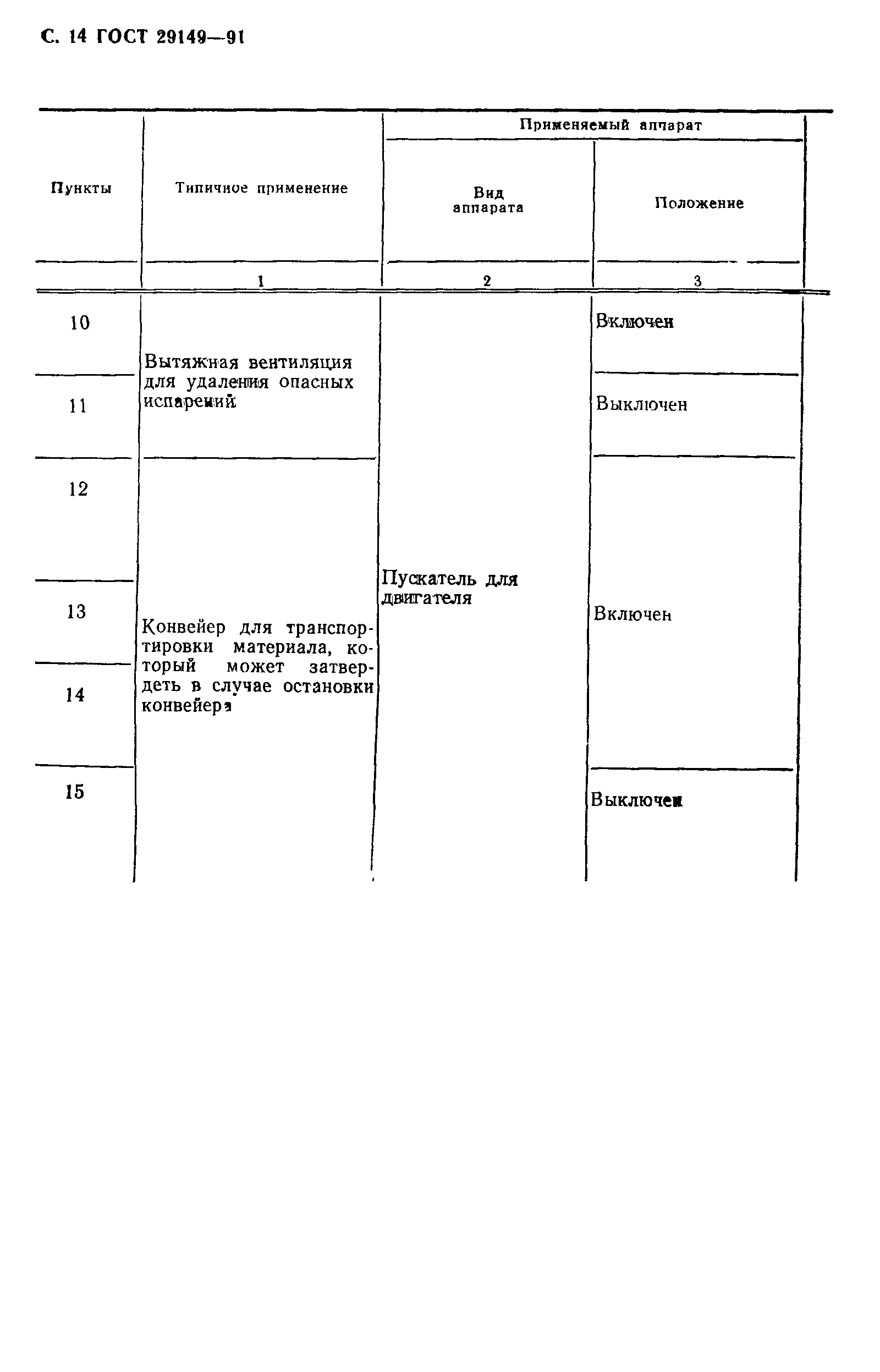 Страница 17 ГОСТ 29149-91