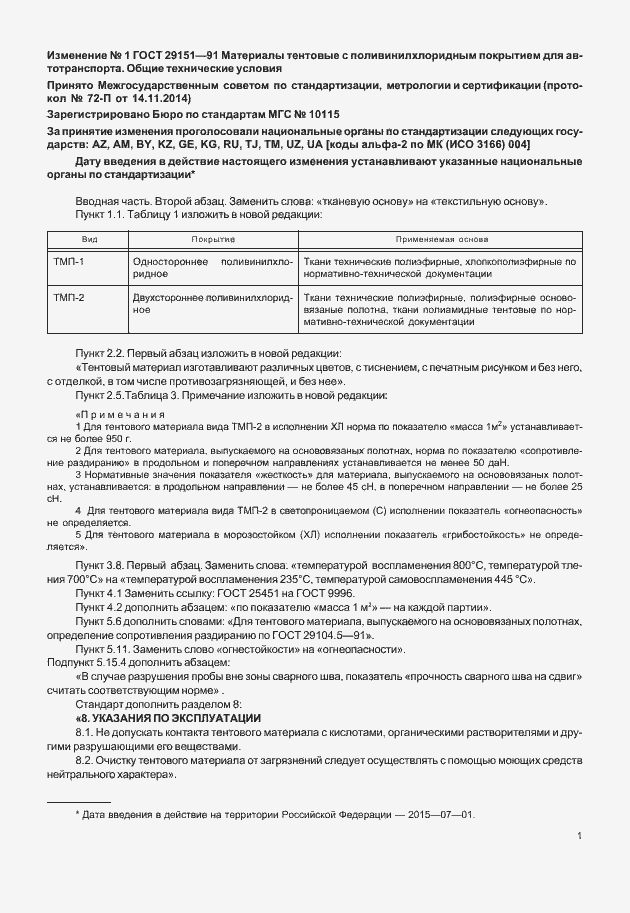 Приложение №1