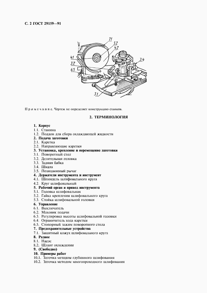 Страница 3 ГОСТ 29159-91