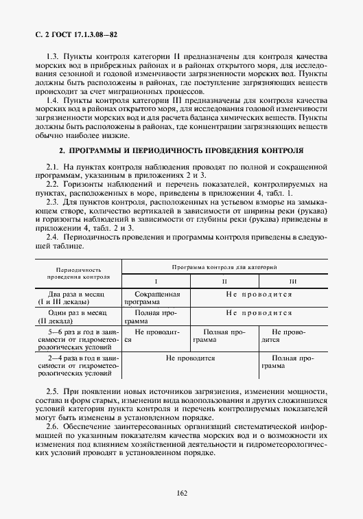 Страница 2 ГОСТ 17.1.3.08-82