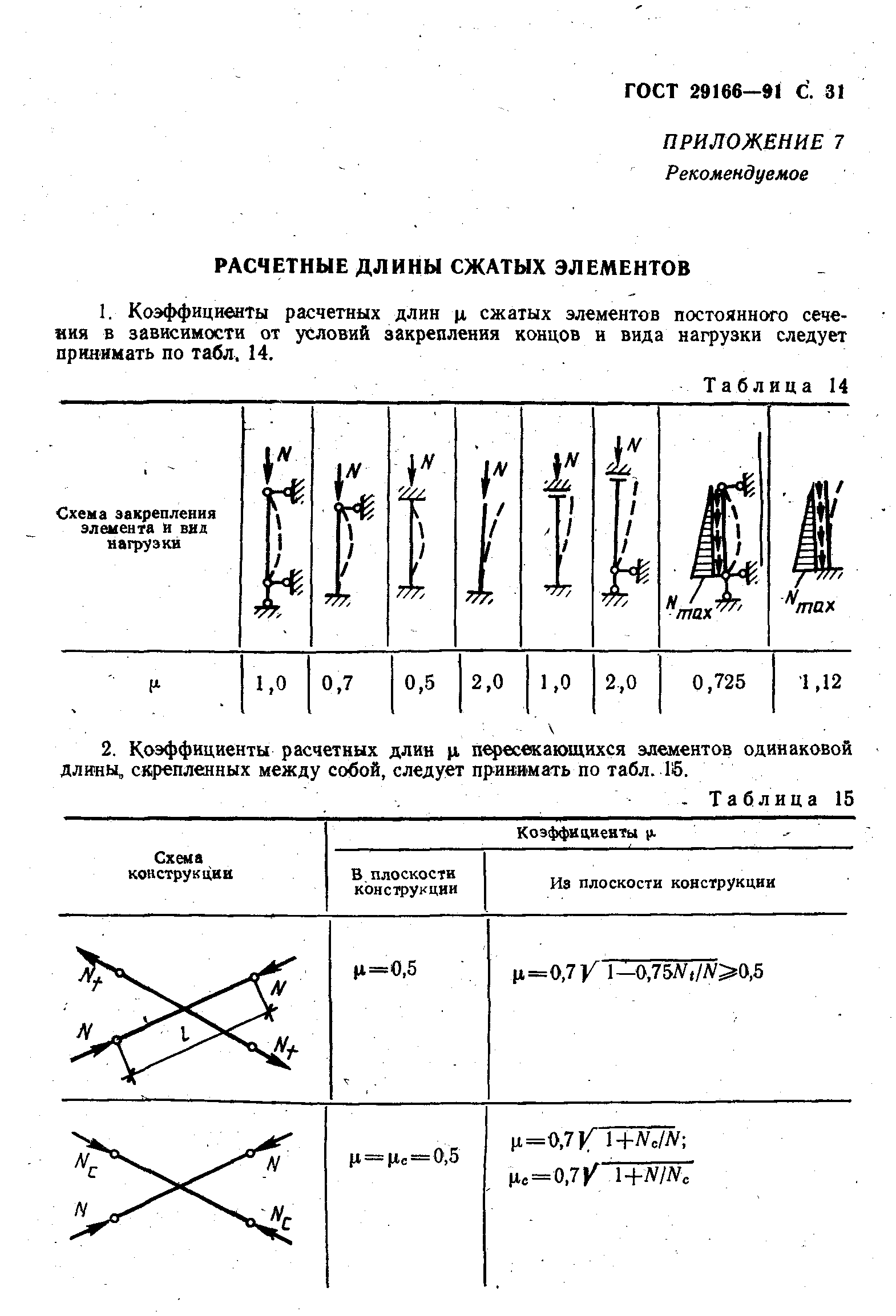 Страница 32 ГОСТ 29166-91