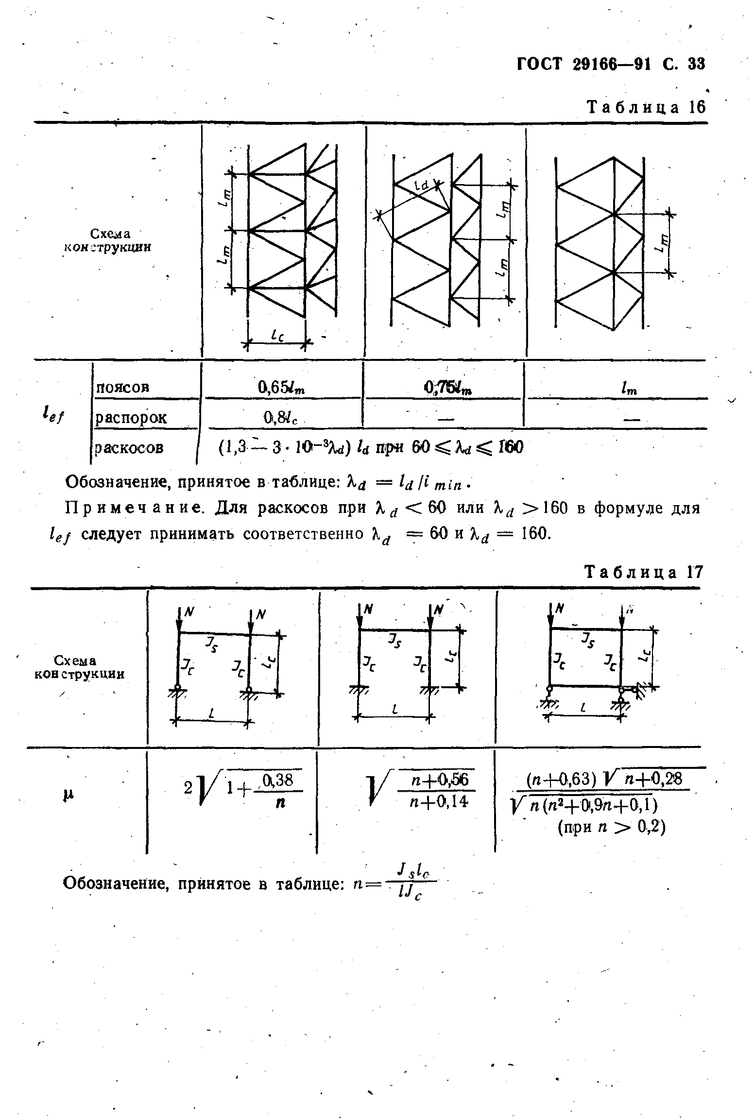 Страница 34 ГОСТ 29166-91