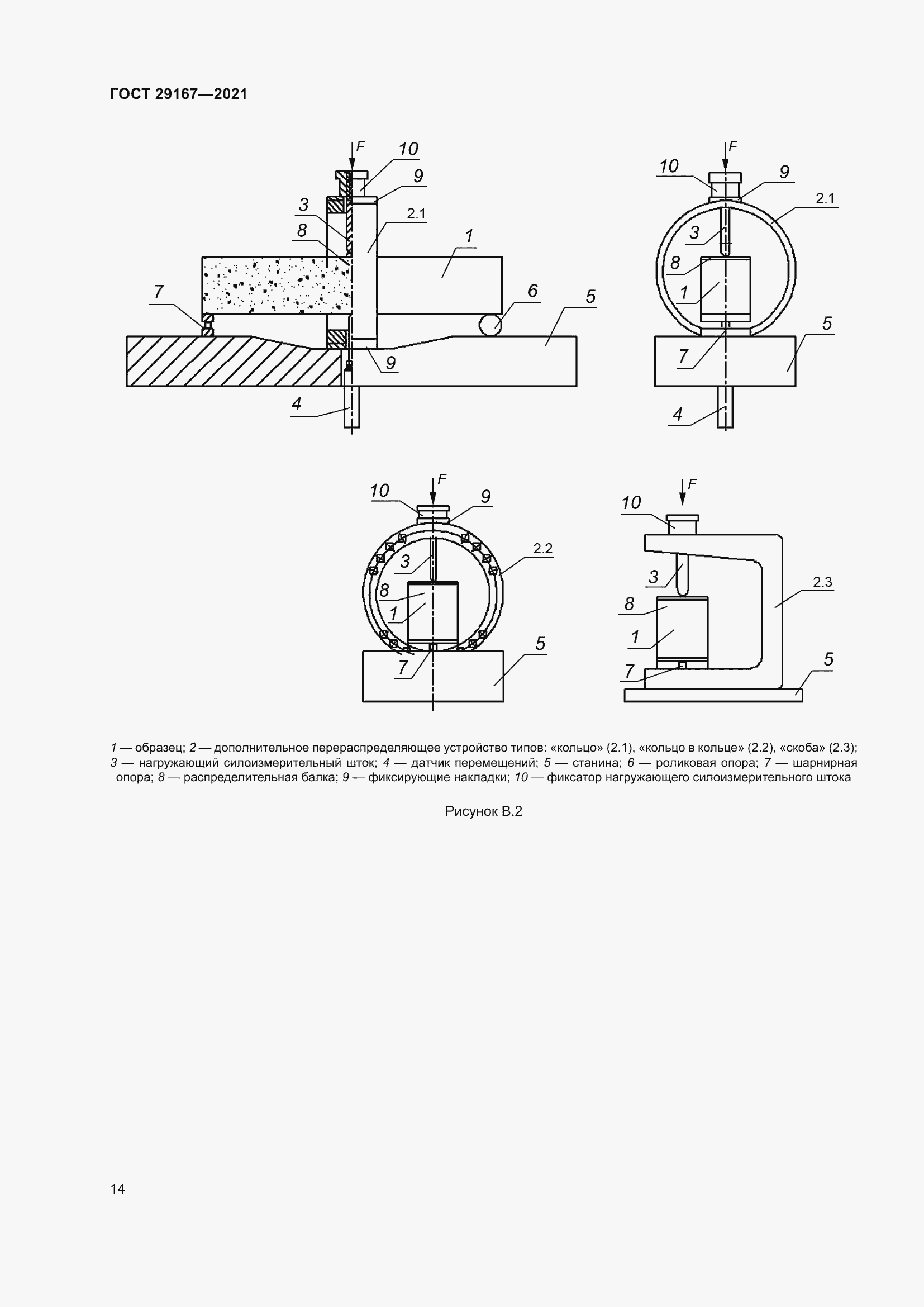 Страница 19 ГОСТ 29167-2021