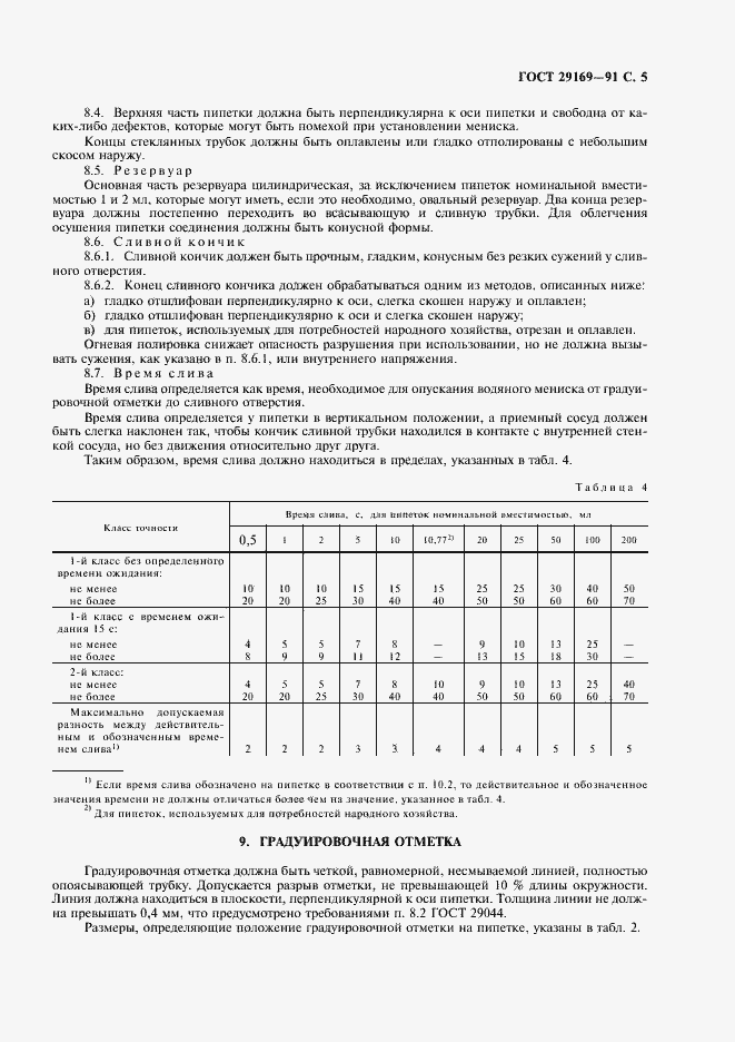 Страница 6 ГОСТ 29169-91