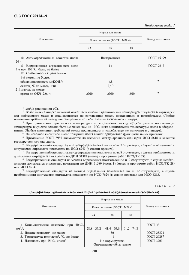 Страница 4 ГОСТ 29174-91