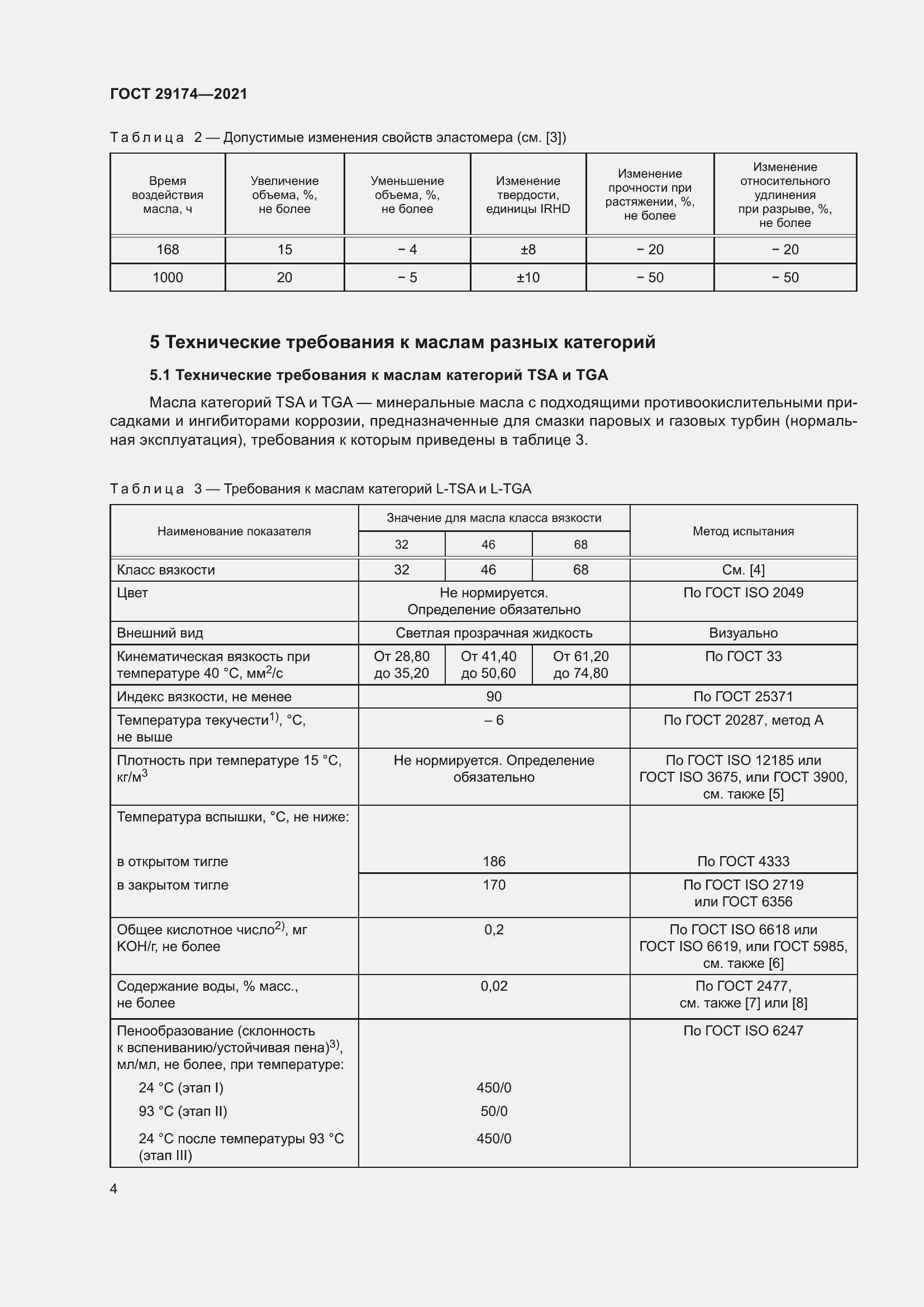 Страница 12 ГОСТ 29174-2021