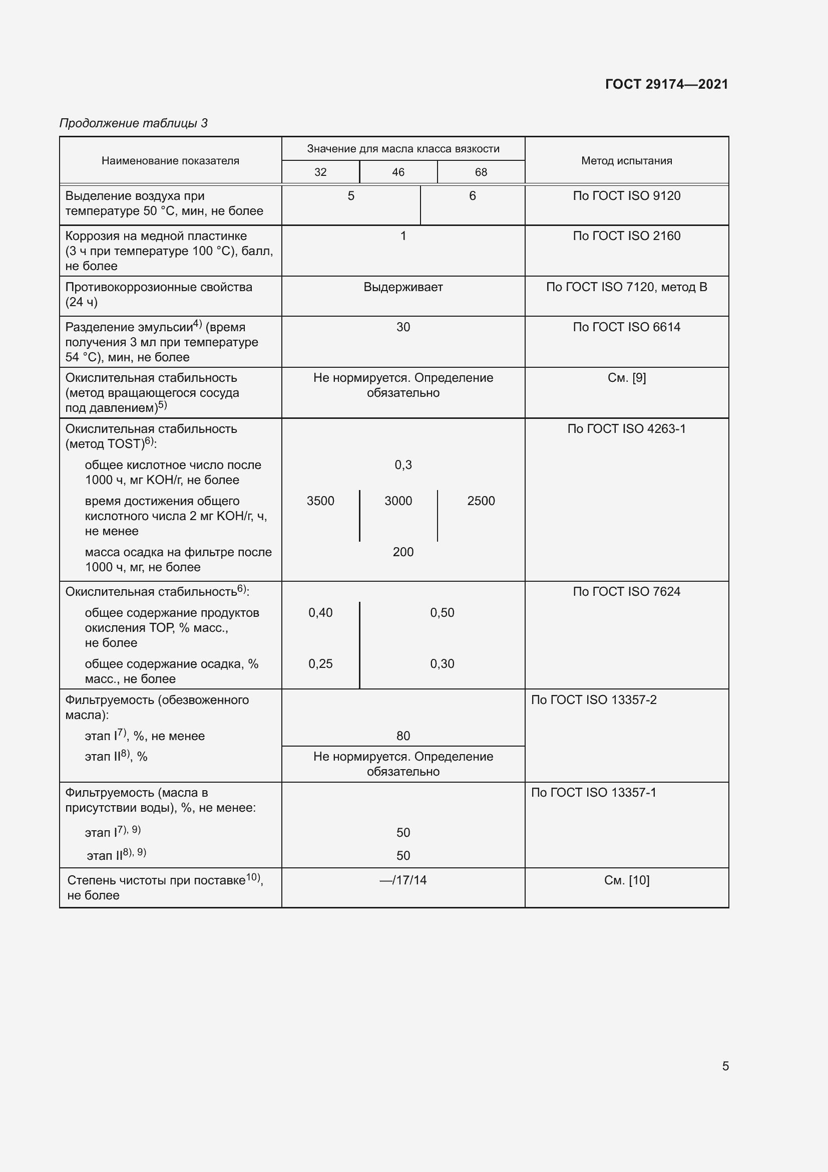 Страница 13 ГОСТ 29174-2021