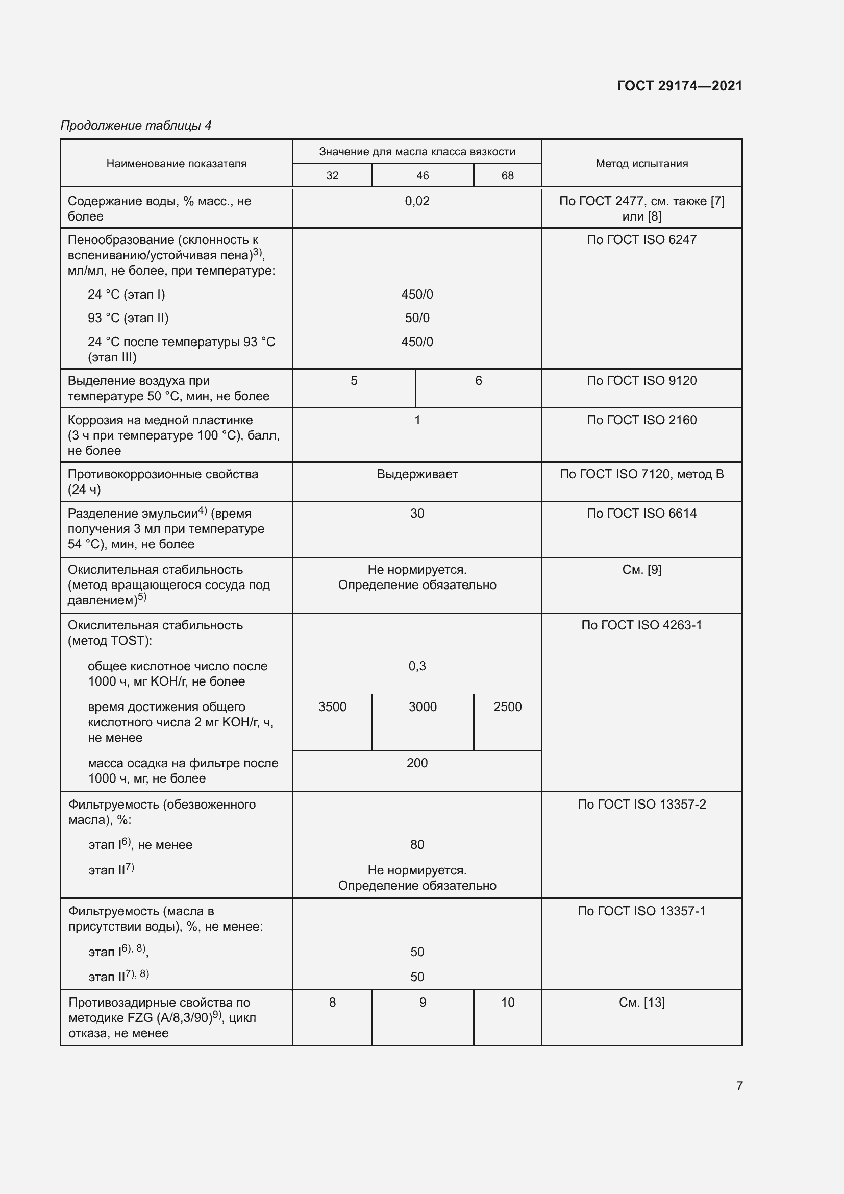 Страница 15 ГОСТ 29174-2021