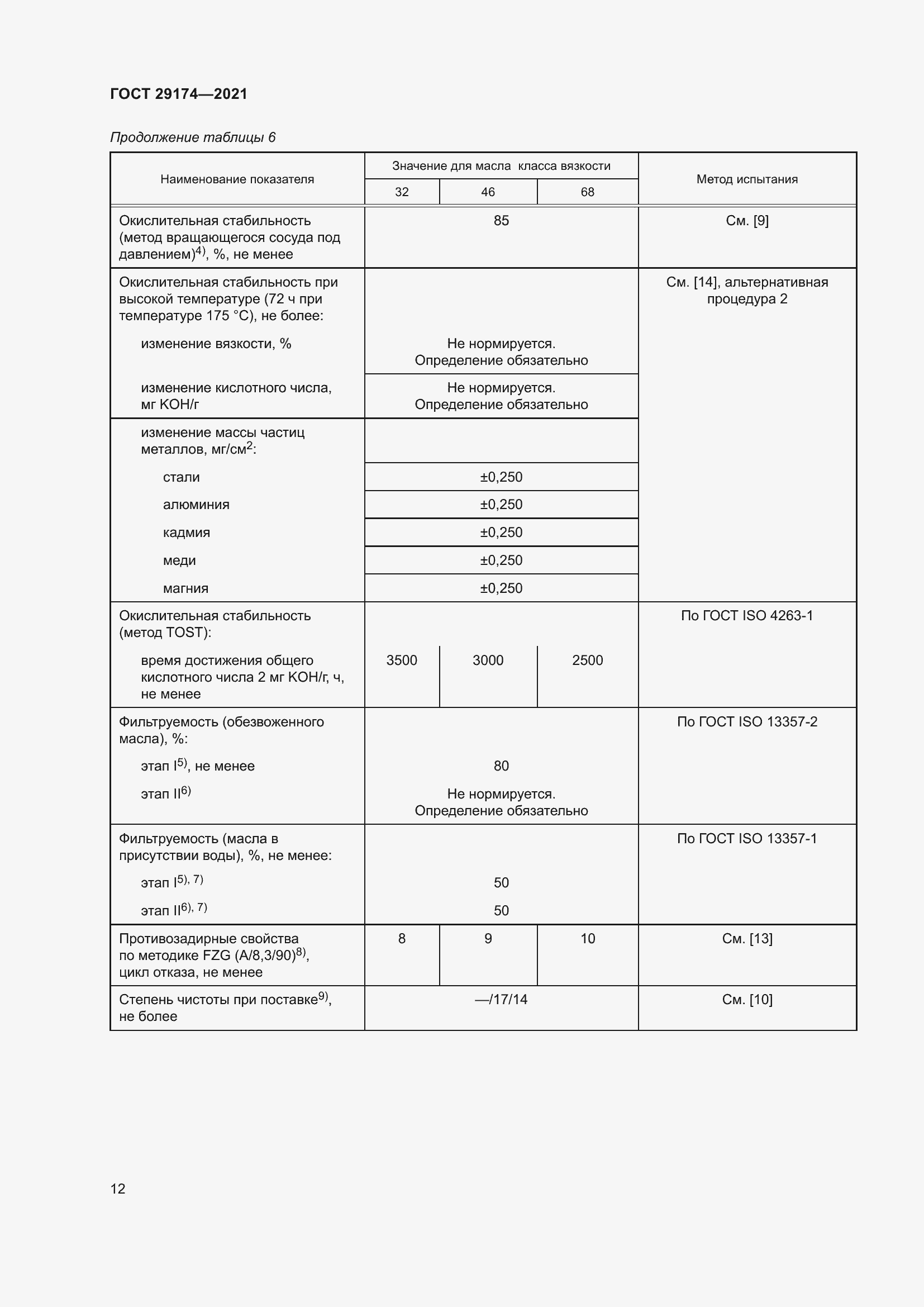 Страница 20 ГОСТ 29174-2021