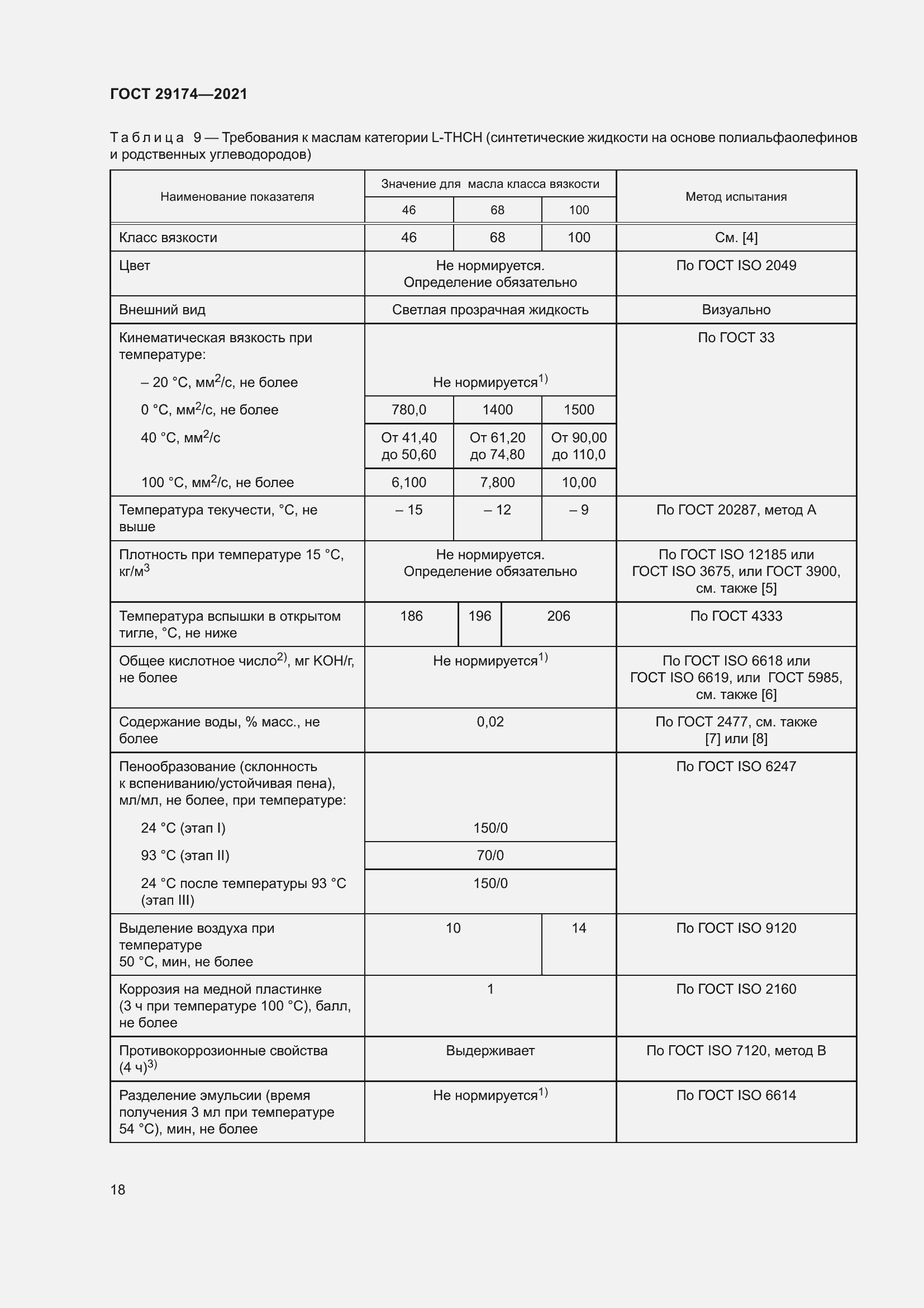 Страница 26 ГОСТ 29174-2021