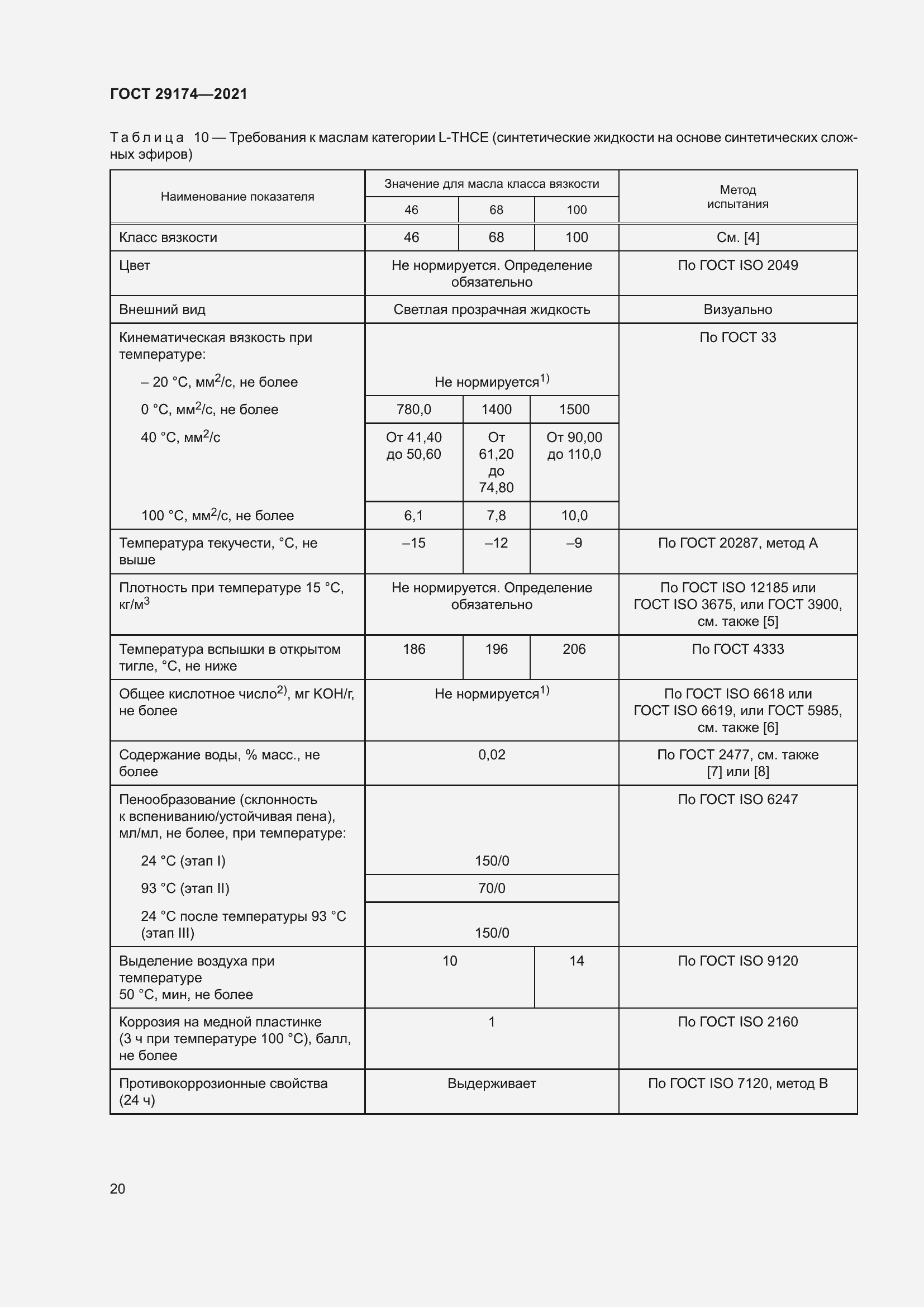 Страница 28 ГОСТ 29174-2021