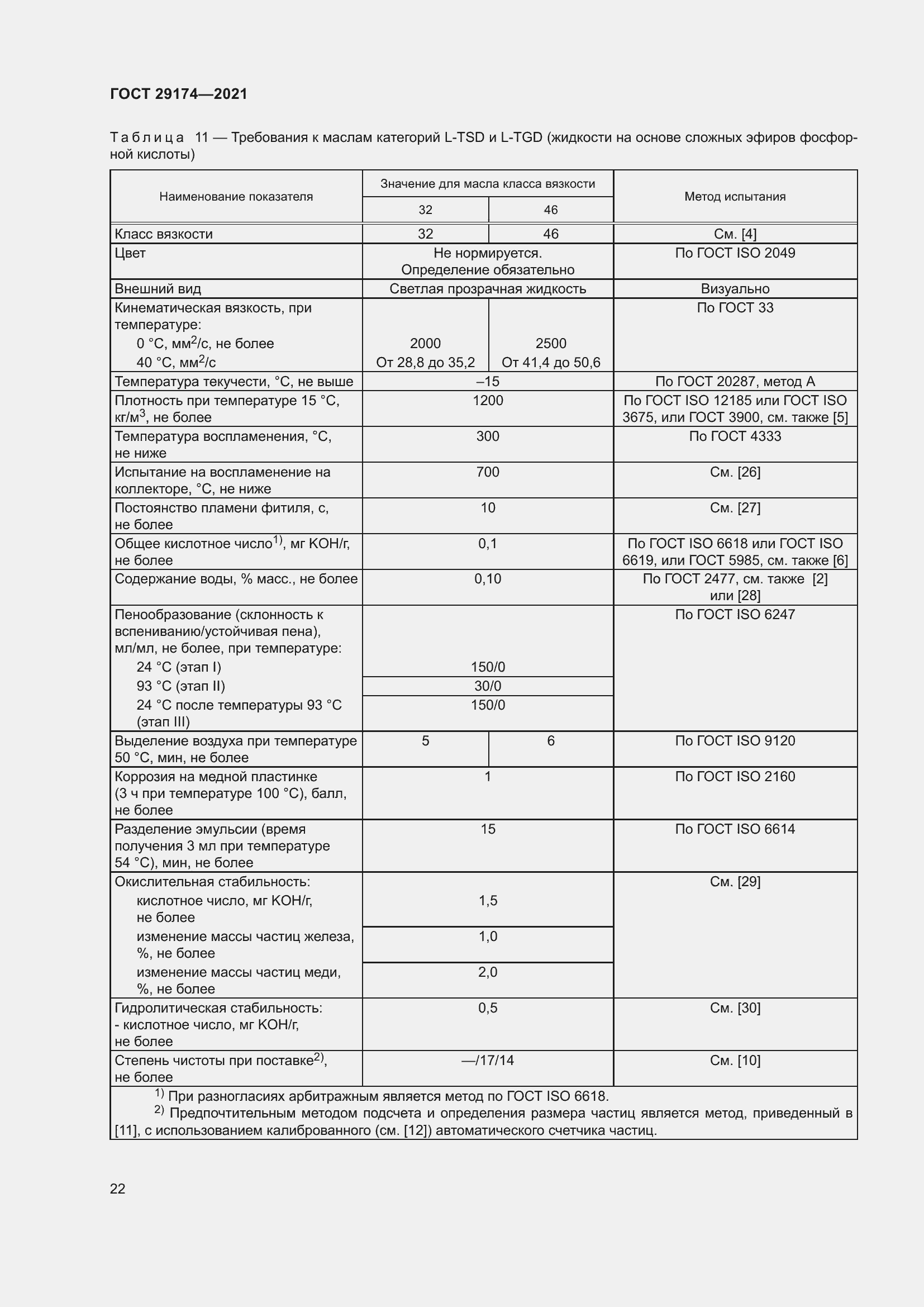 Страница 30 ГОСТ 29174-2021
