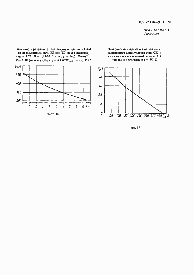 Страница 29 ГОСТ 29176-91