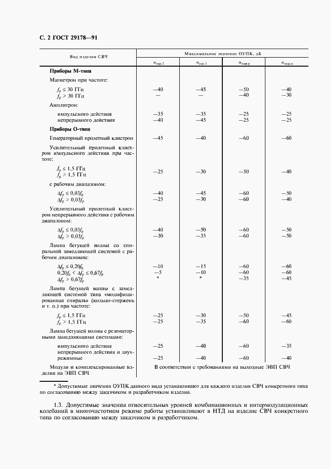 Страница 3 ГОСТ 29178-91