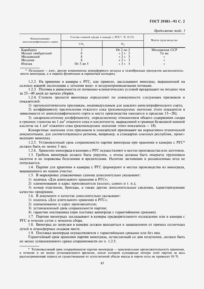 Страница 2 ГОСТ 29181-91