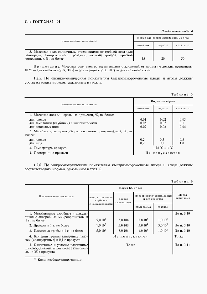 Страница 6 ГОСТ 29187-91