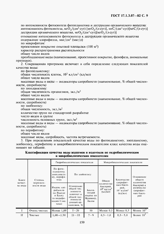 Страница 9 ГОСТ 17.1.3.07-82