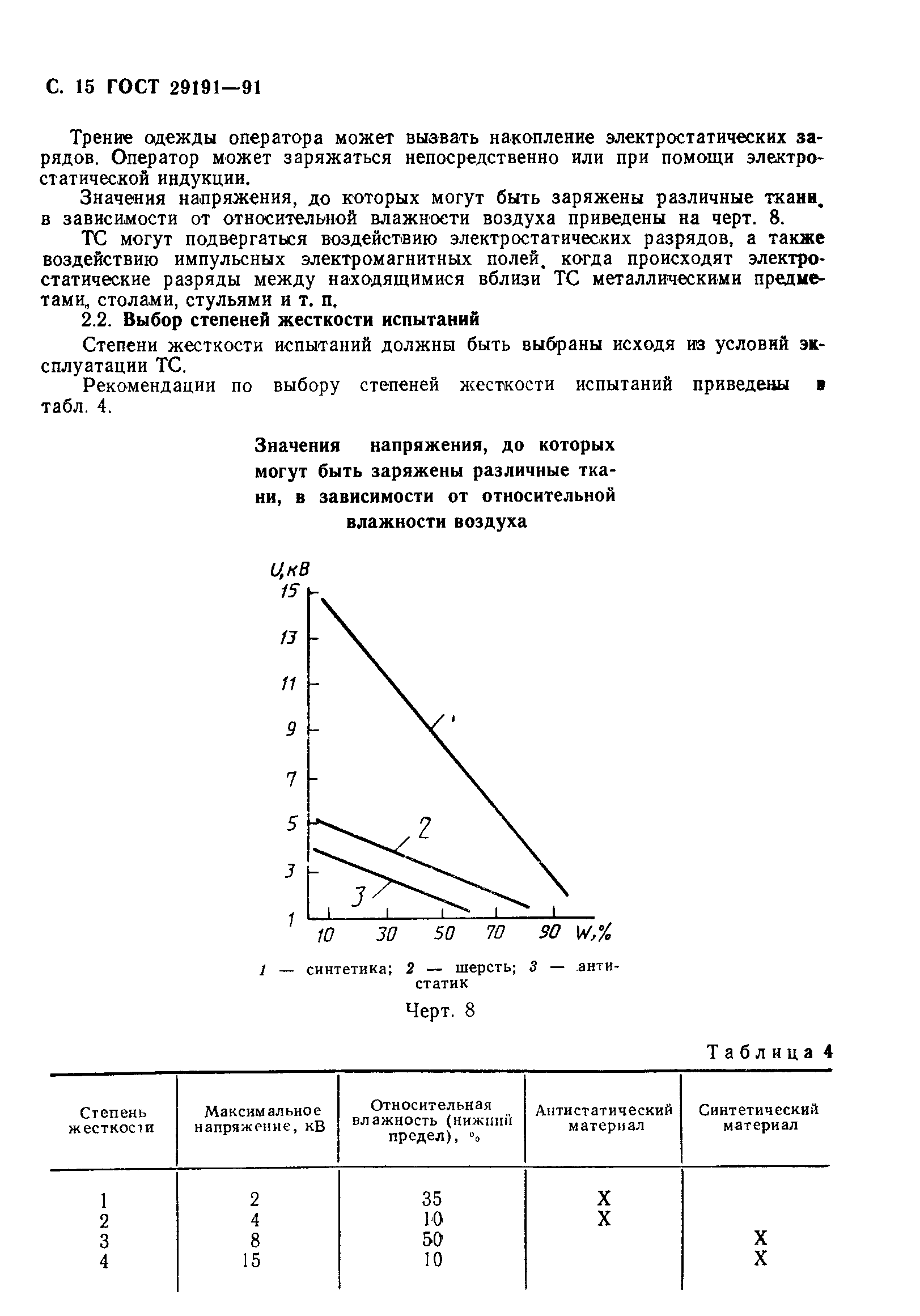 Страница 16 ГОСТ 29191-91