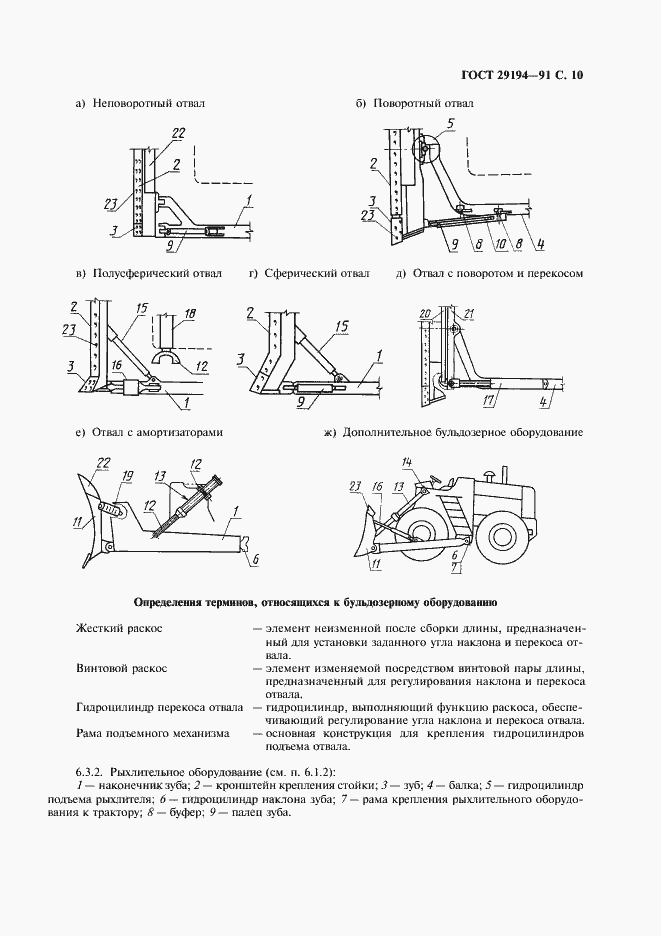 Страница 11 ГОСТ 29194-91