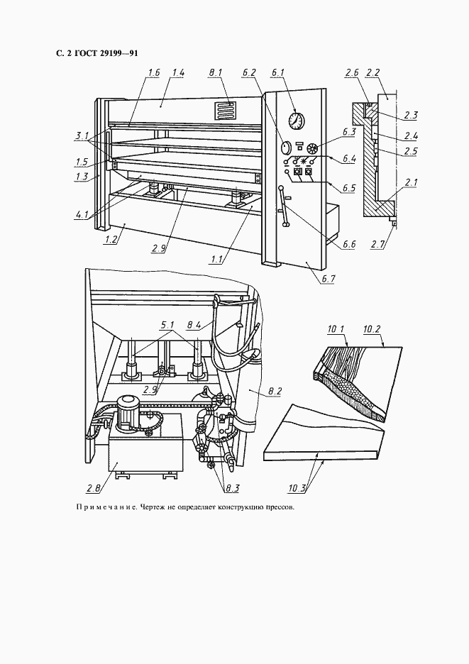 Страница 3 ГОСТ 29199-91