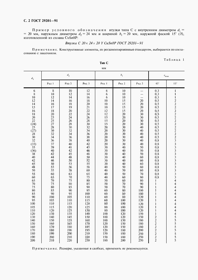 Страница 3 ГОСТ 29201-91
