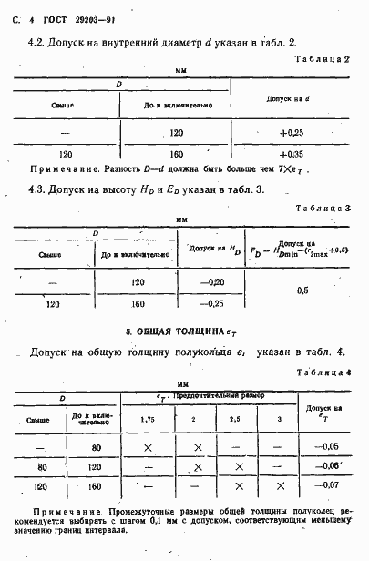 Страница 5 ГОСТ 29203-91