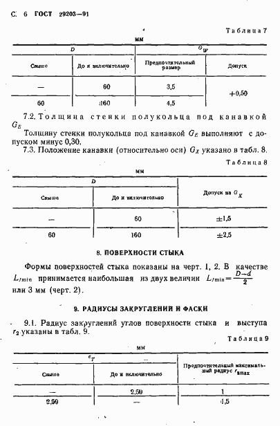 Страница 7 ГОСТ 29203-91
