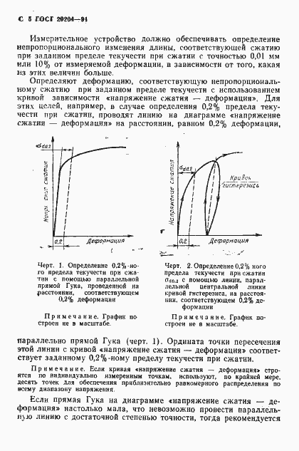 Страница 6 ГОСТ 29204-91