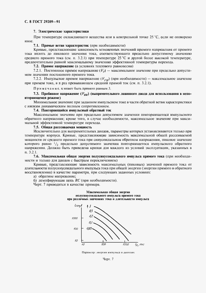 Страница 12 ГОСТ 29209-91
