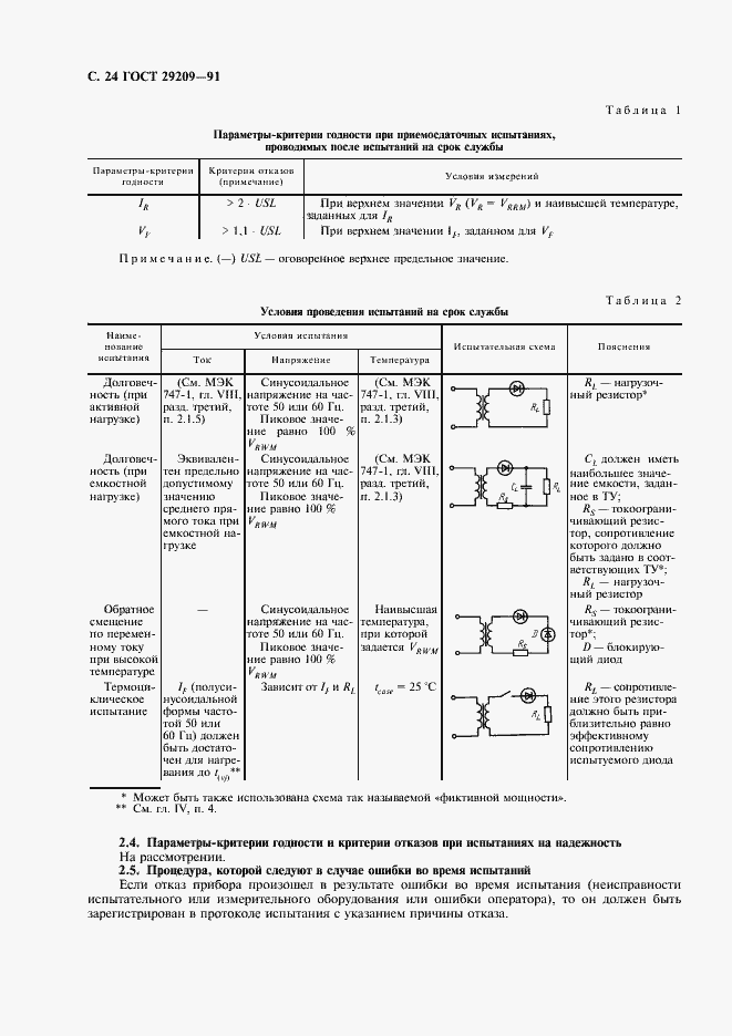 Страница 28 ГОСТ 29209-91