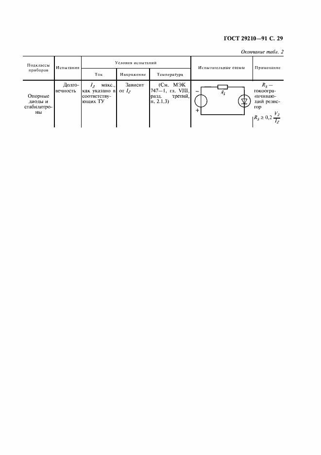 Страница 33 ГОСТ 29210-91