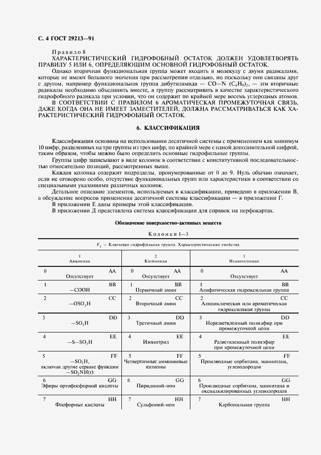 Страница 5 ГОСТ 29213-91