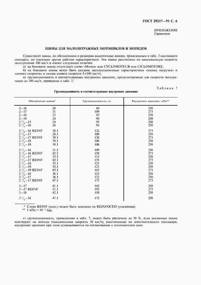 Страница 7 ГОСТ 29217-91