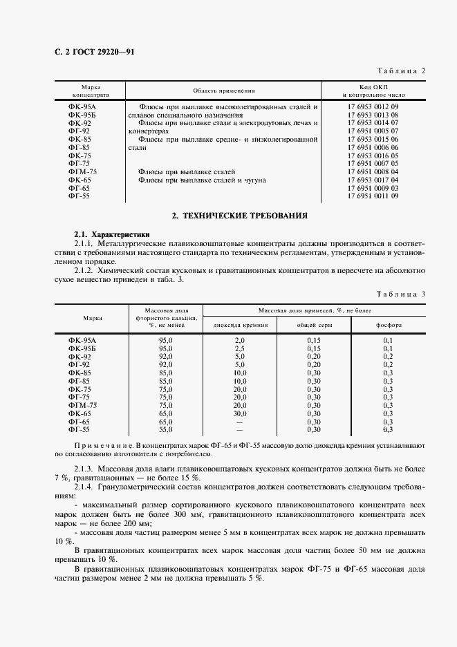 Страница 3 ГОСТ 29220-91
