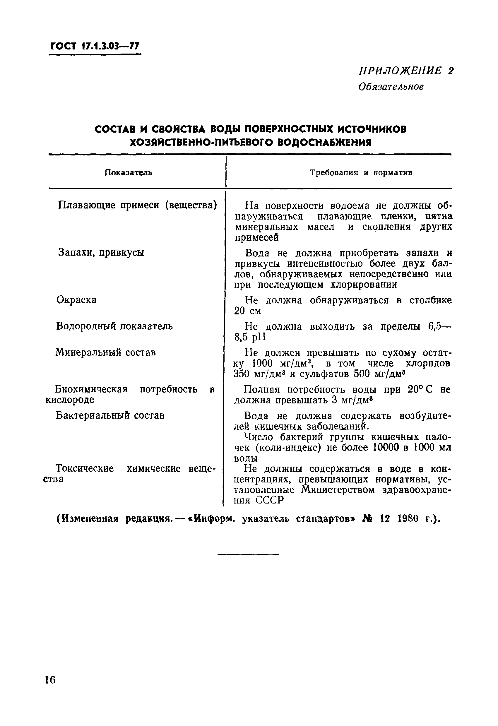 Страница 8 ГОСТ 17.1.3.03-77