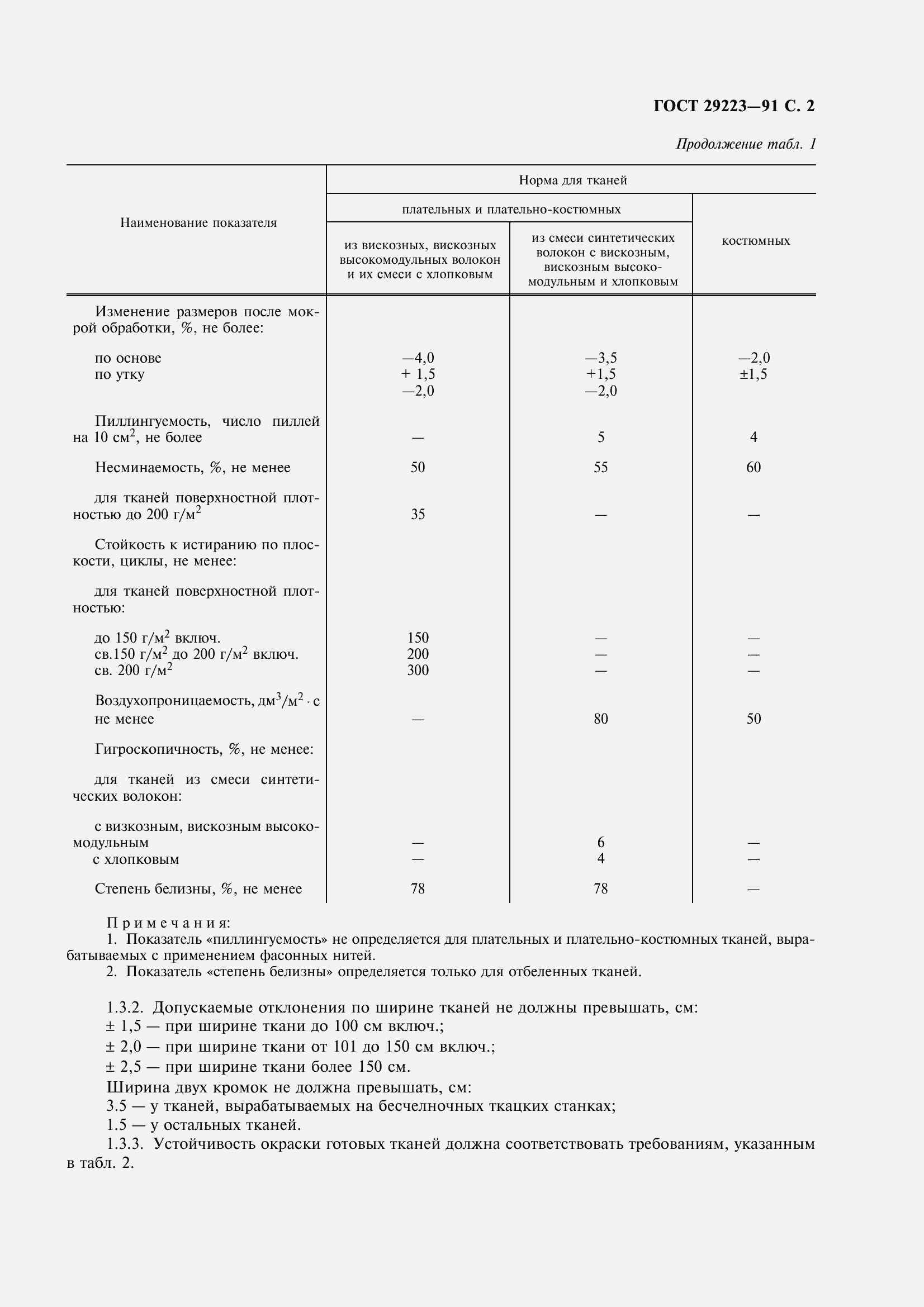 Страница 3 ГОСТ 29223-91