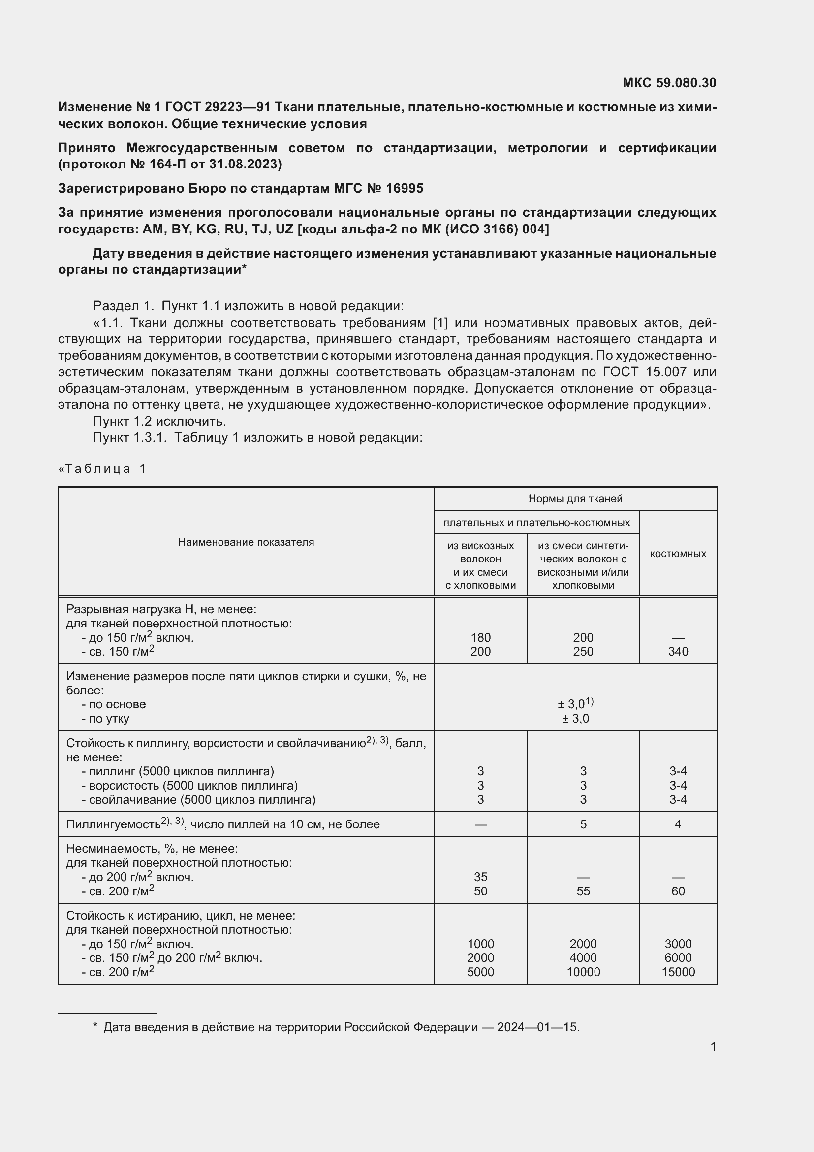 Приложение №1