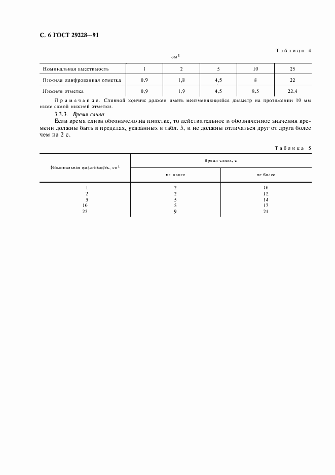 Страница 7 ГОСТ 29228-91