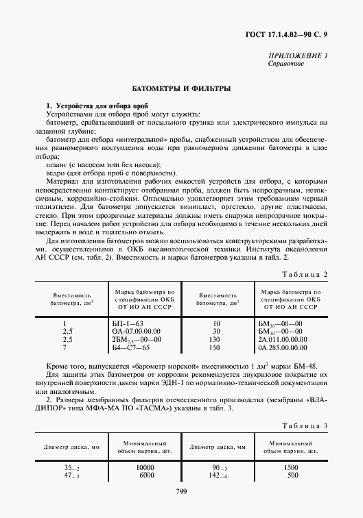 Страница 10 ГОСТ 17.1.4.02-90