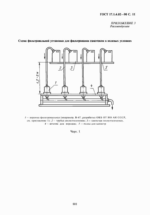 Страница 12 ГОСТ 17.1.4.02-90