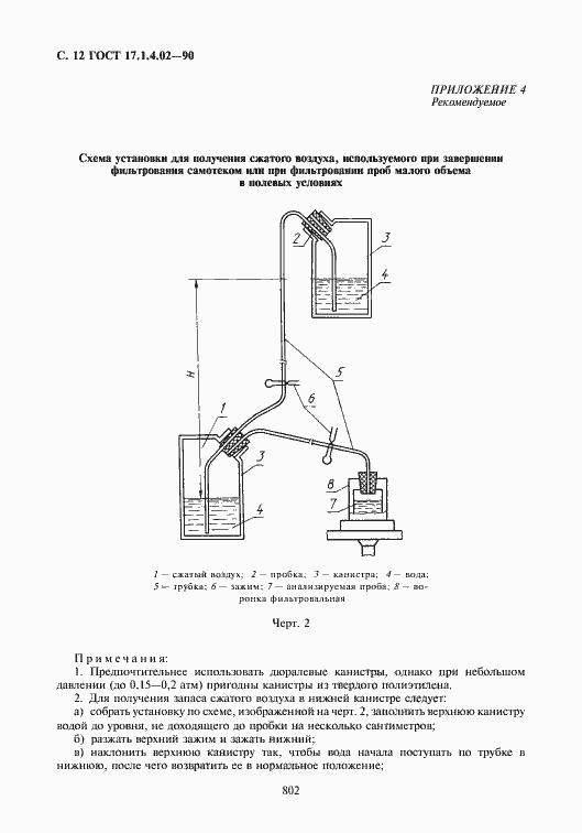 Страница 13 ГОСТ 17.1.4.02-90