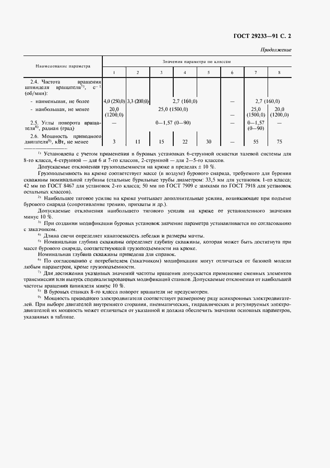 Страница 3 ГОСТ 29233-91